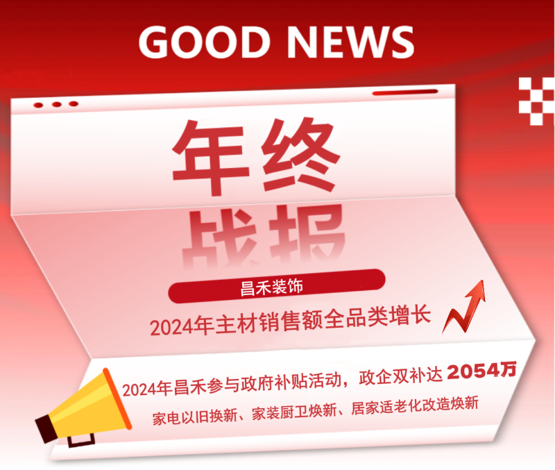 年終戰(zhàn)報(bào)！2024年昌禾裝飾主材銷售額實(shí)現(xiàn)全品類增長(zhǎng)，再創(chuàng)輝煌佳績(jī)！